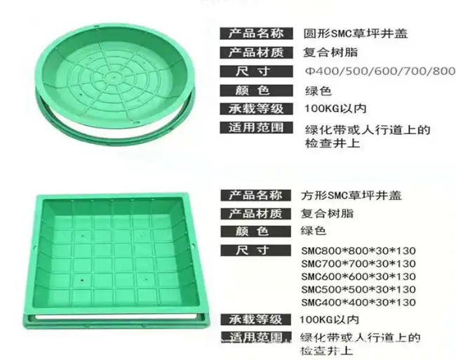 安国树脂复合种植井盖展示